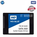 Western Digital WD Blue SA510 2.5 SATA III SSD (1TB)